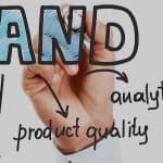 Brand Marketing